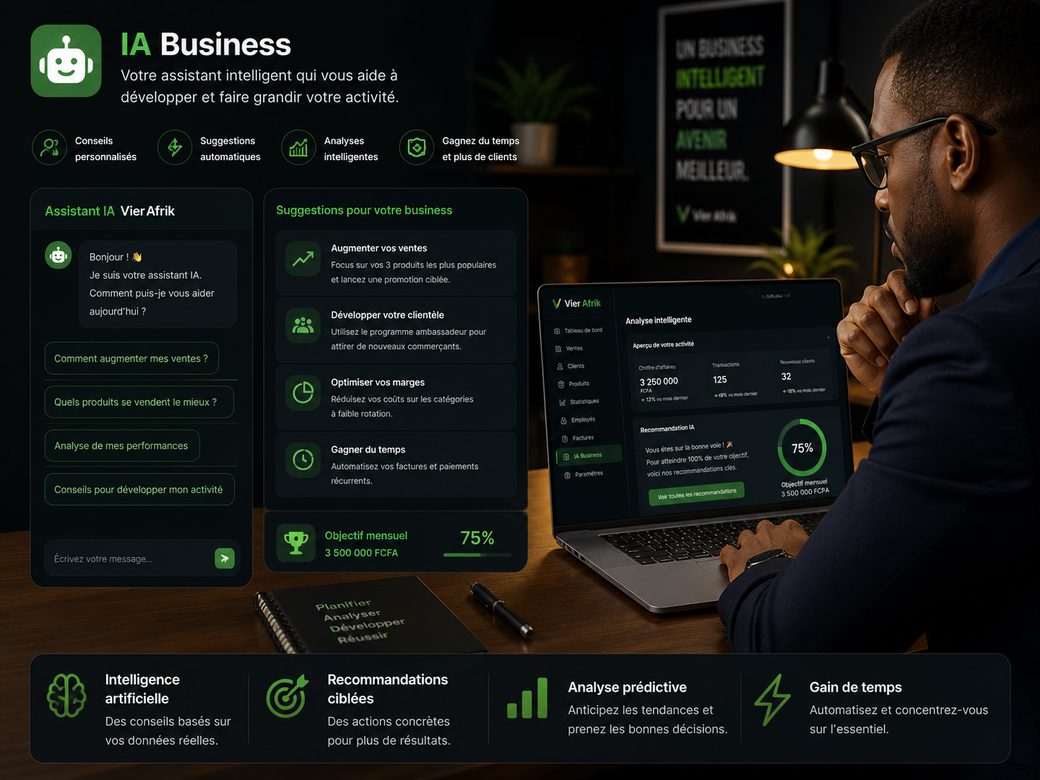 IA Business, votre assistant intelligent