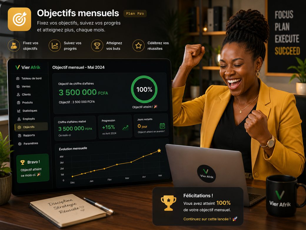 Objectifs mensuels, fixez et atteignez vos buts