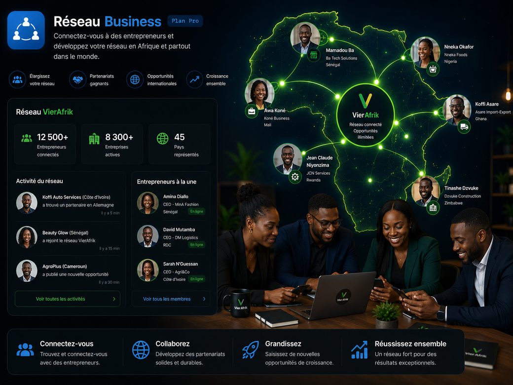 Réseau Business, connectez-vous aux entrepreneurs